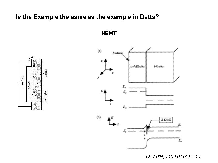 Is the Example the same as the example in Datta? HEMT VM Ayres, ECE