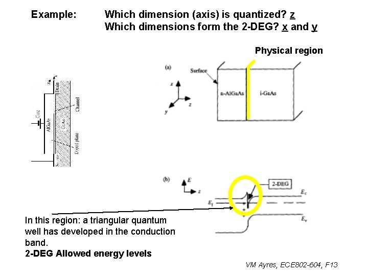 Example: Which dimension (axis) is quantized? z Which dimensions form the 2 -DEG? x