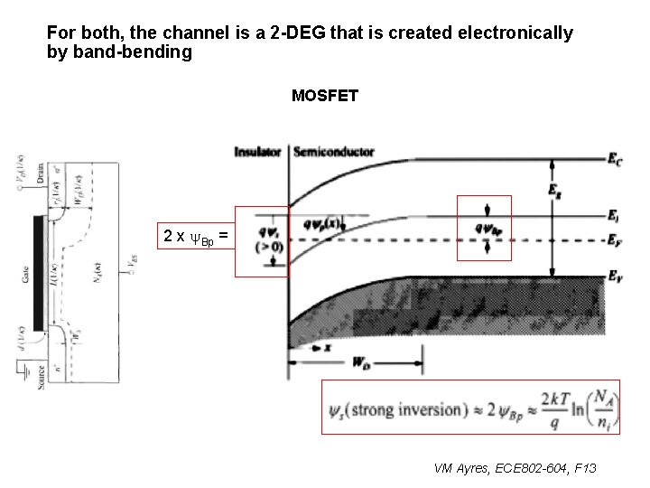 For both, the channel is a 2 -DEG that is created electronically by band-bending