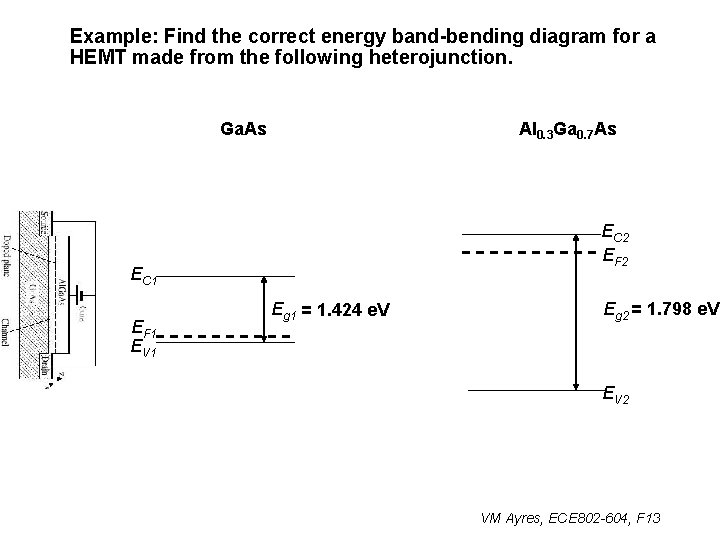Example: Find the correct energy band-bending diagram for a HEMT made from the following