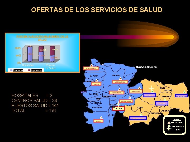 OFERTAS DE LOS SERVICIOS DE SALUD MANCORA LOS ORGANOS SALITRAL EL ALTO LOBITOS QUERECOTILLO OFERTAS DE LOS SERVICIOS DE SALUD MANCORA LOS ORGANOS SALITRAL EL ALTO LOBITOS QUERECOTILLO
