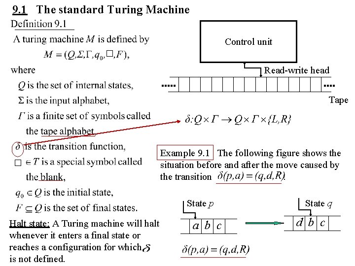 9. 1 The standard Turing Machine Control unit Read-write head Tape Example 9. 1