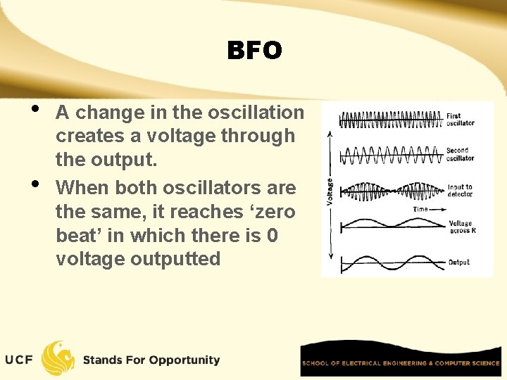 BFO • • A change in the oscillation creates a voltage through the output.