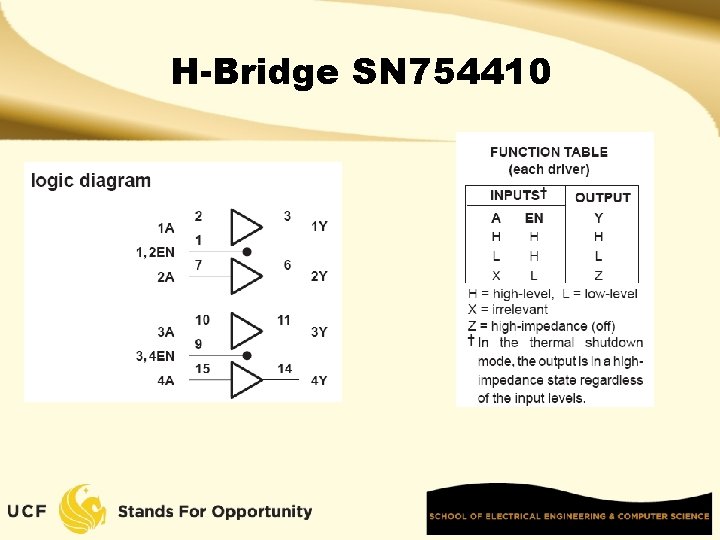 H-Bridge SN 754410 