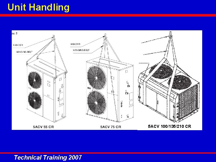 Unit Handling 5 ACV 100/135/210 CR Technical Training 2007 