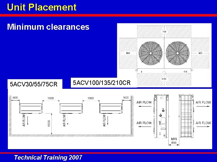 Unit Placement Minimum clearances 5 ACV 30/55/75 CR 5 ACV 100/135/210 CR Technical Training
