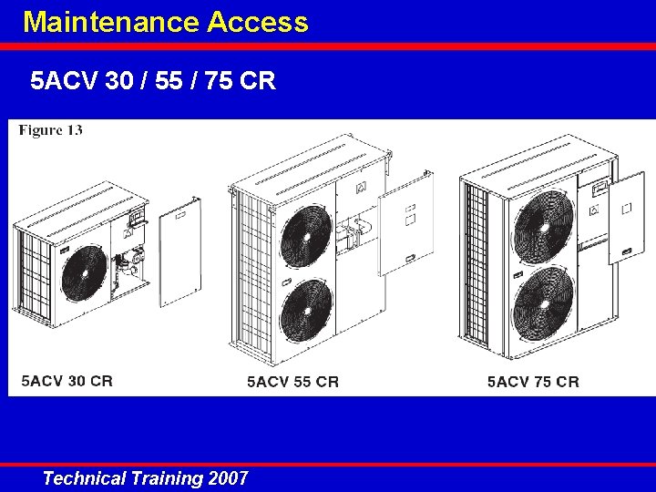 Maintenance Access 5 ACV 30 / 55 / 75 CR Technical Training 2007 