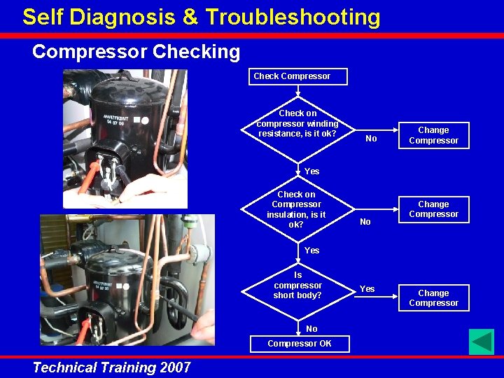 Self Diagnosis & Troubleshooting Compressor Checking Check Compressor Check on compressor winding resistance, is