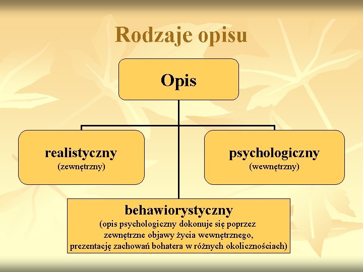 Rodzaje opisu Opis realistyczny psychologiczny (zewnętrzny) (wewnętrzny) behawiorystyczny (opis psychologiczny dokonuje się poprzez zewnętrzne