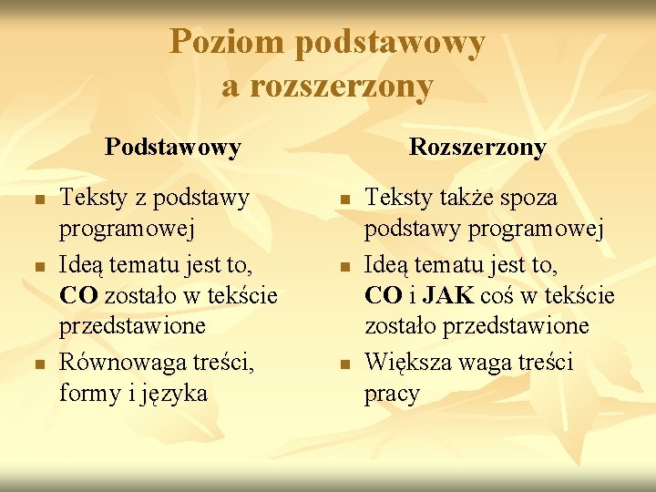 Poziom podstawowy a rozszerzony Podstawowy n n n Teksty z podstawy programowej Ideą tematu