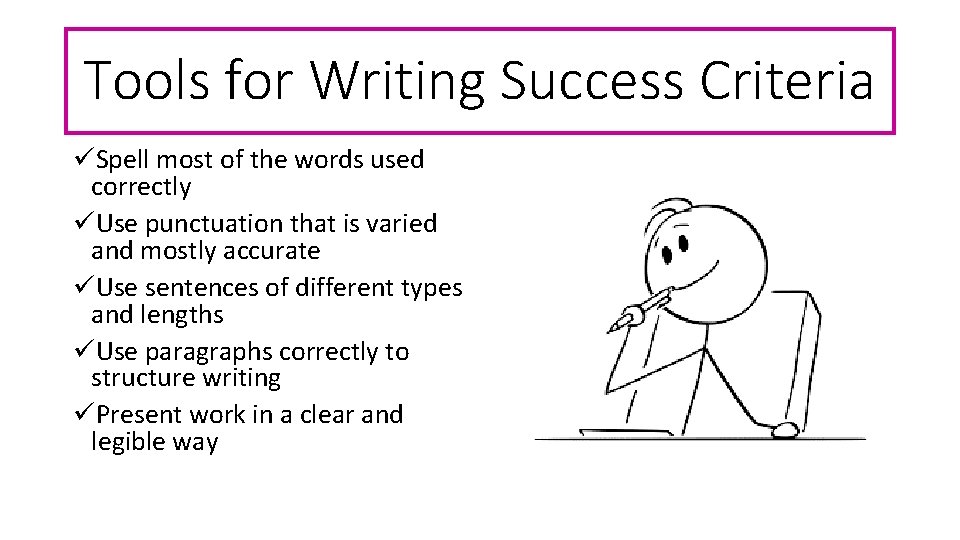 Tools for Writing Success Criteria üSpell most of the words used correctly üUse punctuation