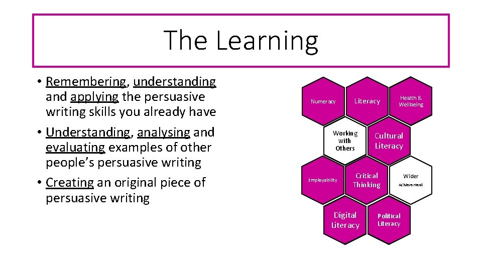 The Learning • Remembering, understanding and applying the persuasive writing skills you already have