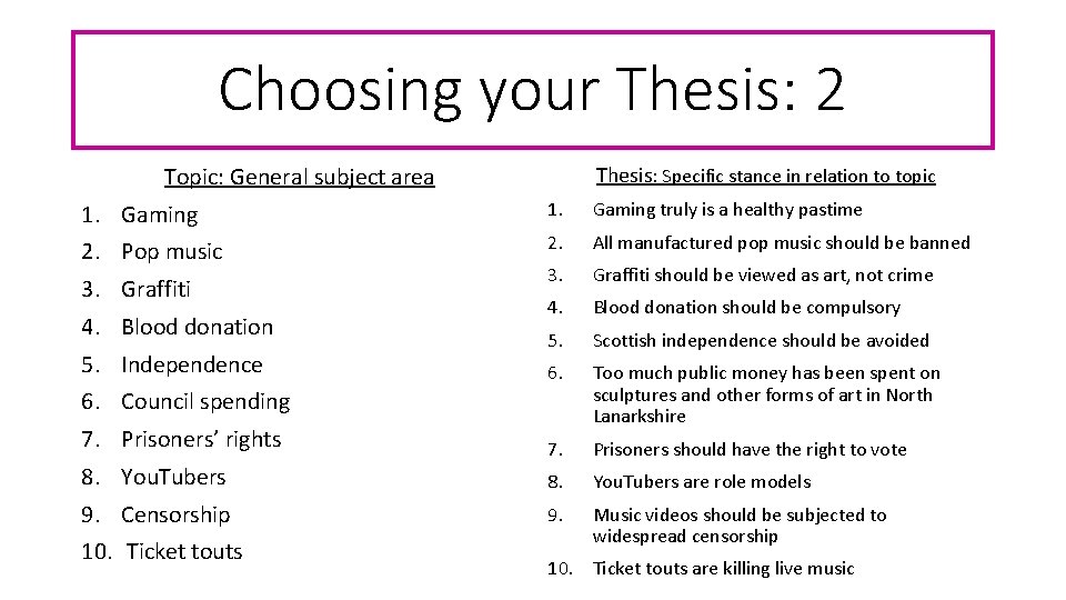 Choosing your Thesis: 2 Topic: General subject area Thesis: Specific stance in relation to