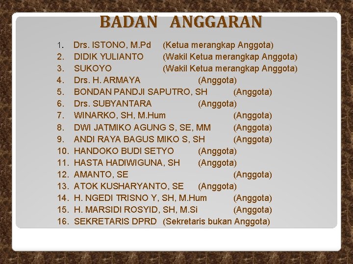 BADAN ANGGARAN 1. 2. 3. 4. 5. 6. 7. 8. 9. 10. 11. 12. BADAN ANGGARAN 1. 2. 3. 4. 5. 6. 7. 8. 9. 10. 11. 12.