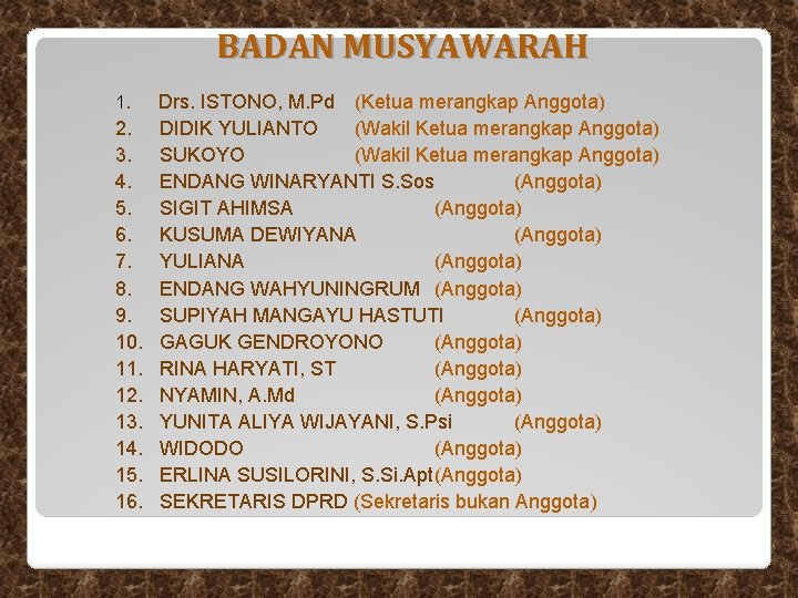 BADAN MUSYAWARAH 1. 2. 3. 4. 5. 6. 7. 8. 9. 10. 11. 12. BADAN MUSYAWARAH 1. 2. 3. 4. 5. 6. 7. 8. 9. 10. 11. 12.