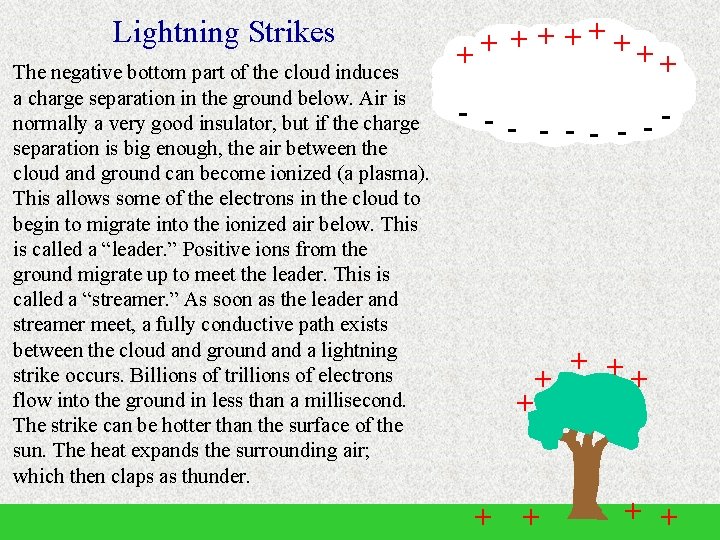 Lightning Strikes The negative bottom part of the cloud induces a charge separation in