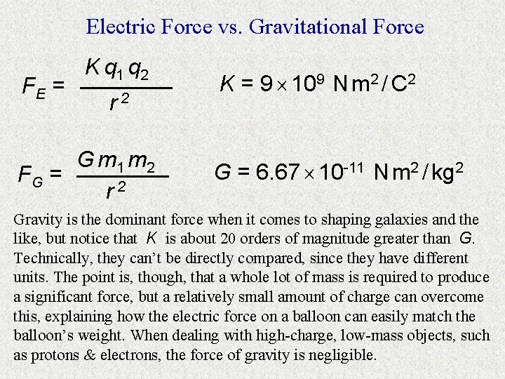 Electric Force vs. Gravitational Force FE = K q 1 q 2 r 2