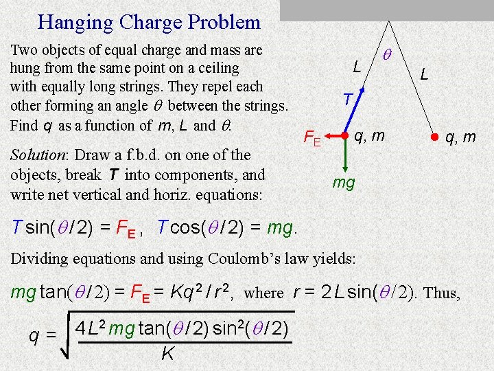 Hanging Charge Problem Two objects of equal charge and mass are hung from the