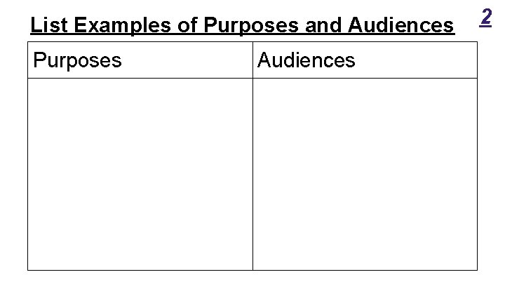 List Examples of Purposes and Audiences Purposes Audiences 2 List Examples of Purposes and Audiences Purposes Audiences 2