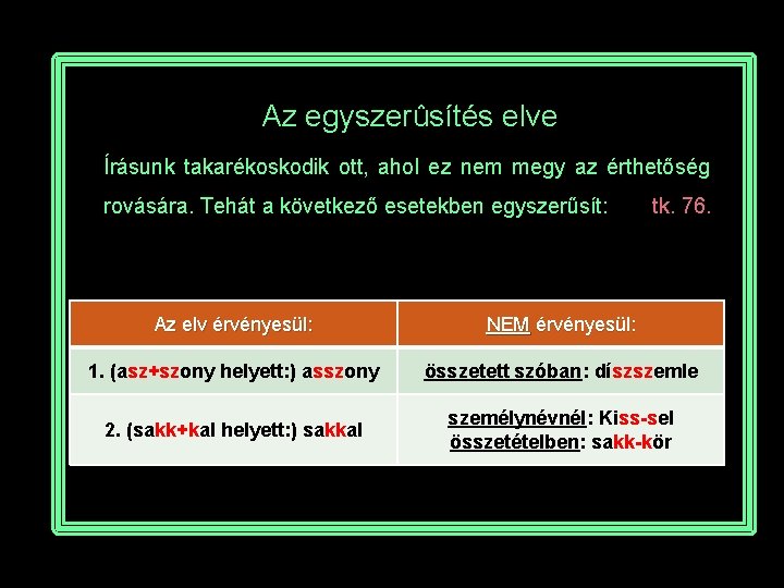 Az egyszerûsítés elve Írásunk takarékoskodik ott, ahol ez nem megy az érthetőség rovására. Tehát