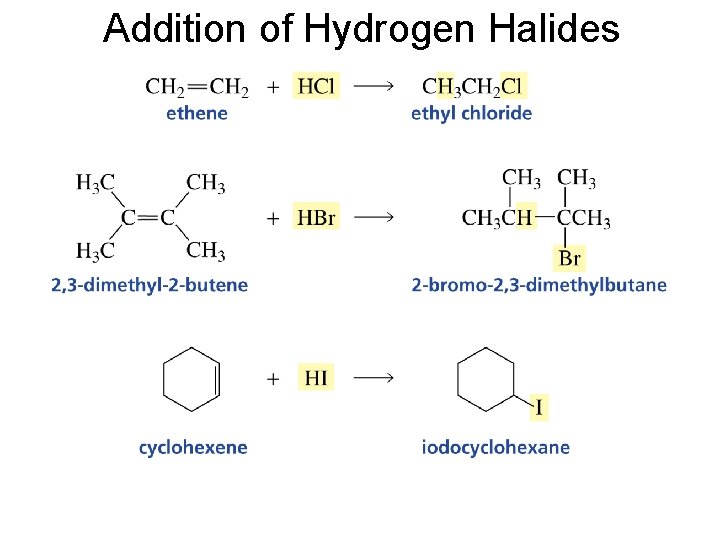 Addition of Hydrogen Halides 