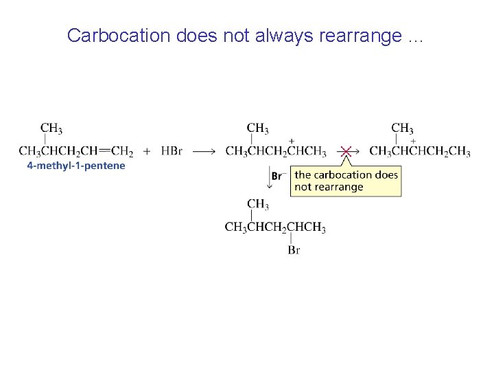 Carbocation does not always rearrange … 
