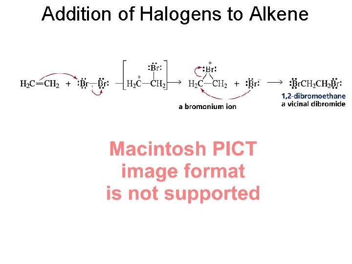 Addition of Halogens to Alkene 