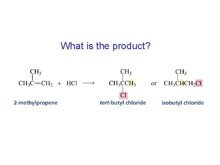 What is the product? 