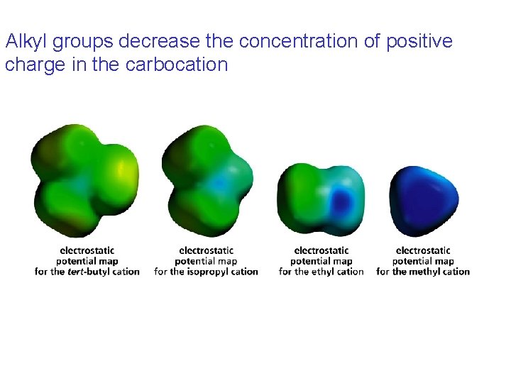 Alkyl groups decrease the concentration of positive charge in the carbocation 