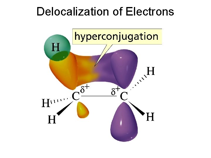 Delocalization of Electrons 