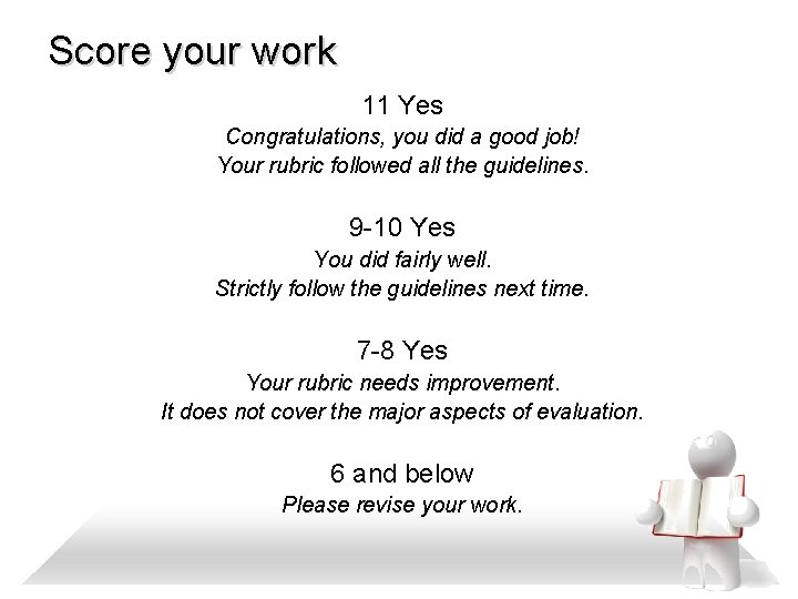 Score your work 11 Yes Congratulations, you did a good job! Your rubric followed