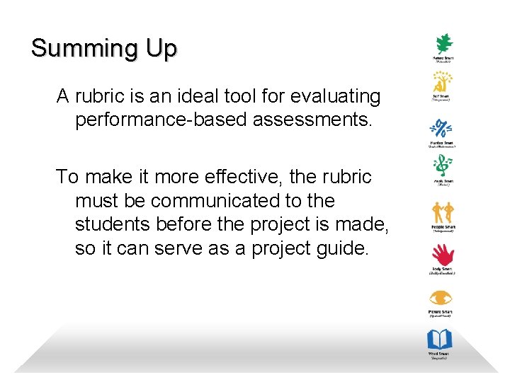 Summing Up A rubric is an ideal tool for evaluating performance-based assessments. To make