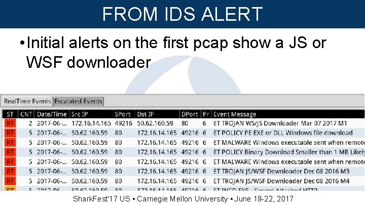 FROM IDS ALERT • Initial alerts on the first pcap show a JS or
