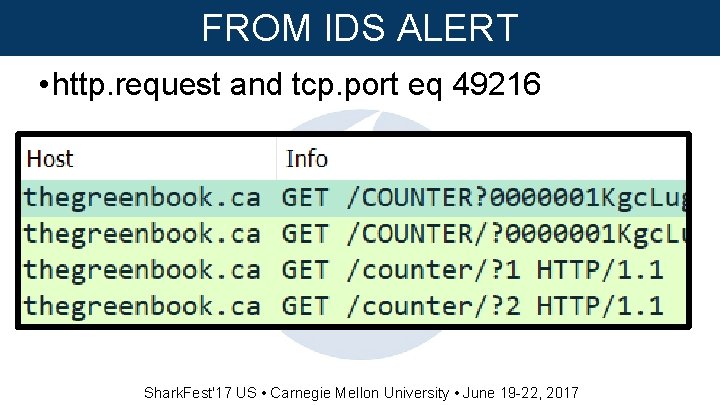 FROM IDS ALERT • http. request and tcp. port eq 49216 Shark. Fest'17 US