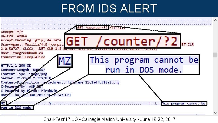 FROM IDS ALERT Shark. Fest'17 US • Carnegie Mellon University • June 19 -22,