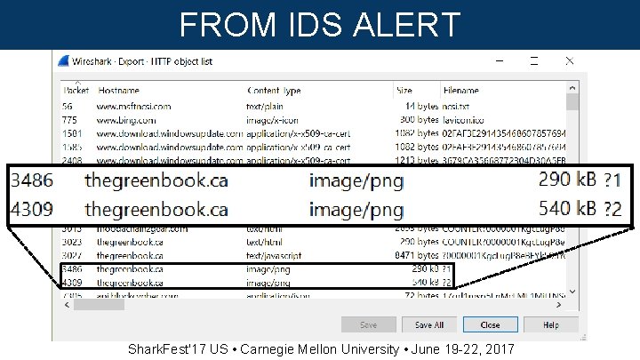 FROM IDS ALERT Shark. Fest'17 US • Carnegie Mellon University • June 19 -22,