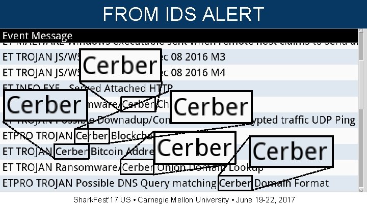 FROM IDS ALERT Shark. Fest'17 US • Carnegie Mellon University • June 19 -22,