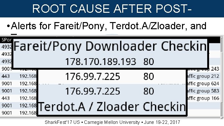 ROOT CAUSE AFTER POSTINFECTION • Alerts for Fareit/Pony, Terdot. A/Zloader, and Tor Shark. Fest'17