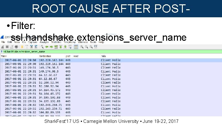 ROOT CAUSE AFTER POSTINFECTION • Filter: ssl. handshake. extensions_server_name Shark. Fest'17 US • Carnegie