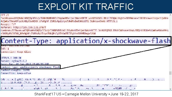 EXPLOIT KIT TRAFFIC Shark. Fest'17 US • Carnegie Mellon University • June 19 -22,
