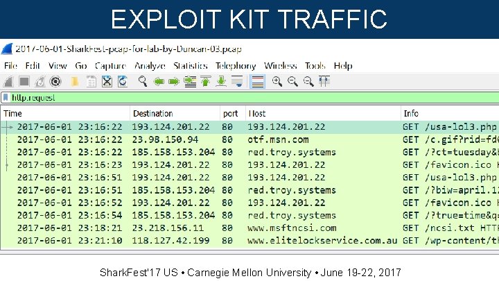 EXPLOIT KIT TRAFFIC Shark. Fest'17 US • Carnegie Mellon University • June 19 -22,