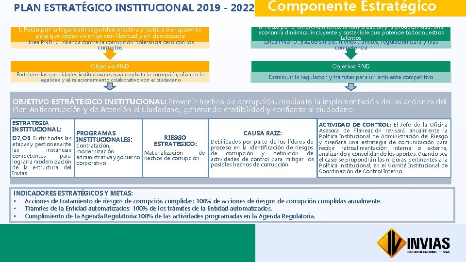 PLAN ESTRATÉGICO INSTITUCIONAL 2019 - 2022 Componente Estratégico I. Pacto por la legalidad: seguridad