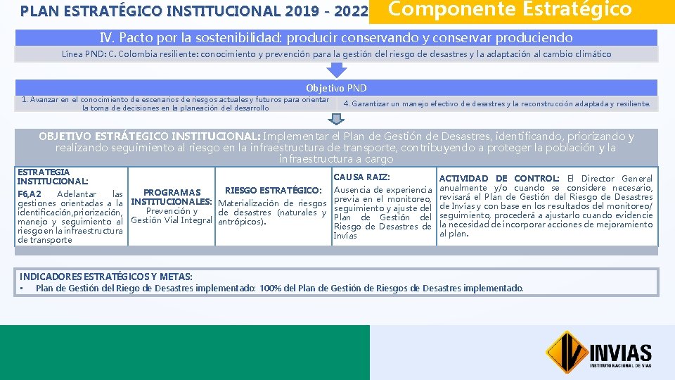 PLAN ESTRATÉGICO INSTITUCIONAL 2019 - 2022 Componente Estratégico IV. Pacto por la sostenibilidad: producir