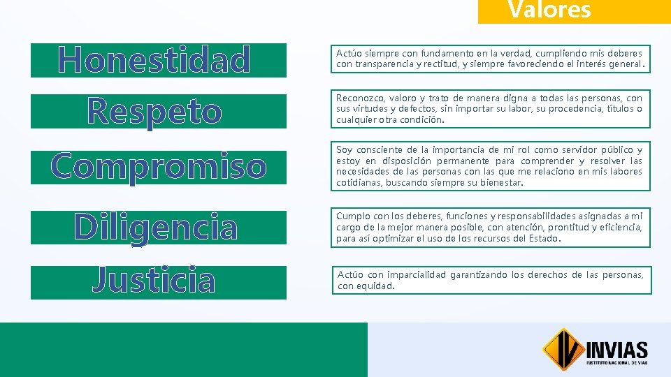 Valores Honestidad Actúo siempre con fundamento en la verdad, cumpliendo mis deberes con transparencia