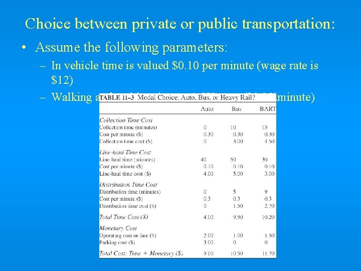 Choice between private or public transportation: • Assume the following parameters: – In vehicle