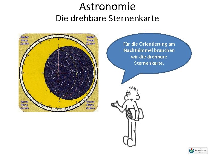 Astronomie Die drehbare Sternenkarte Für die Orientierung am Nachthimmel brauchen wir die drehbare Sternenkarte.