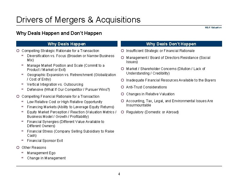 Drivers of Mergers & Acquisitions M&A Valuation Why Deals Happen and Don’t Happen Why