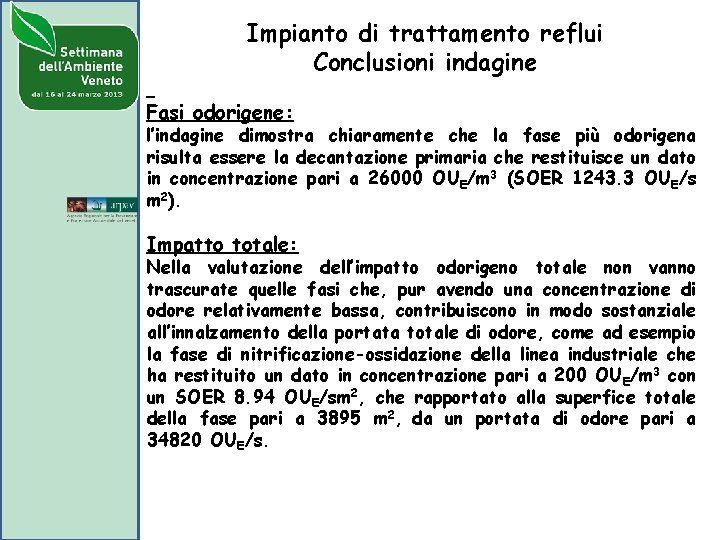 Impianto di trattamento reflui Conclusioni indagine Fasi odorigene: l’indagine dimostra chiaramente che la fase