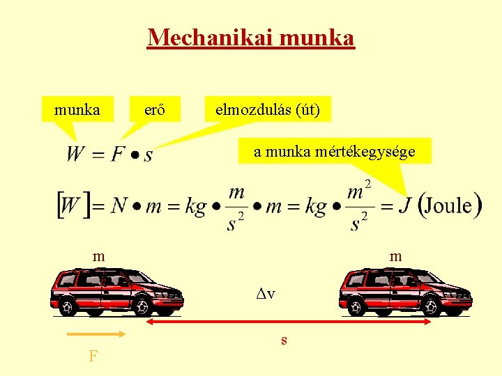 Mechanikai munka erő elmozdulás (út) a munka mértékegysége m m Δv F s Mechanikai munka erő elmozdulás (út) a munka mértékegysége m m Δv F s