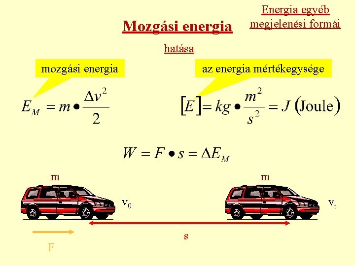 Mozgási energia Energia egyéb megjelenési formái hatása mozgási energia az energia mértékegysége m m Mozgási energia Energia egyéb megjelenési formái hatása mozgási energia az energia mértékegysége m m